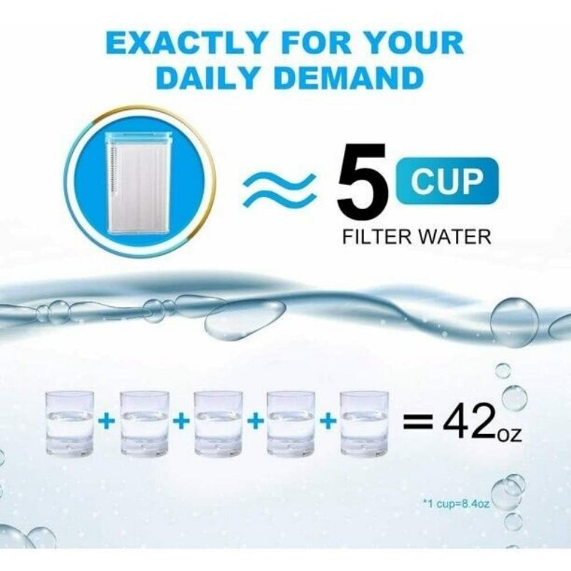 Water Pitcher Carbon Filters Purifier BPA Free Fit For 1.2L Water Filter Pitcher